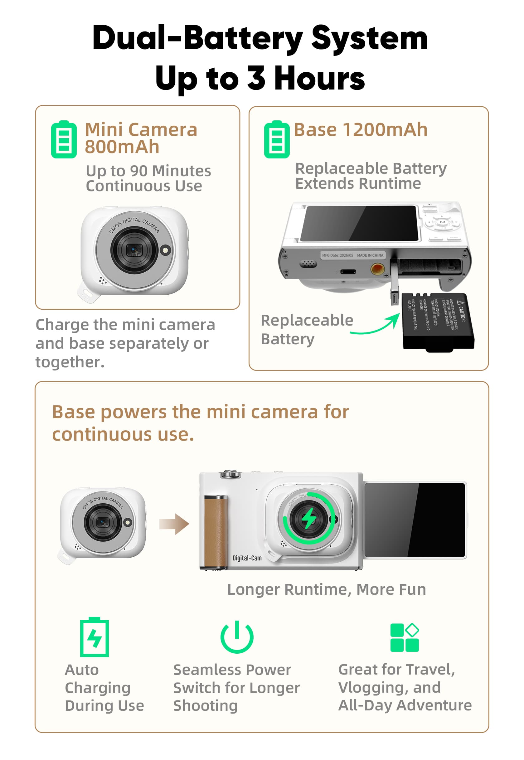 Feature 7